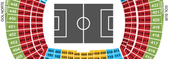 Categorías de entradas a los Clasicos